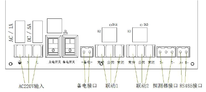 SSK-ZL-9N型可燃氣體報警控制器輸出板接線說明.png