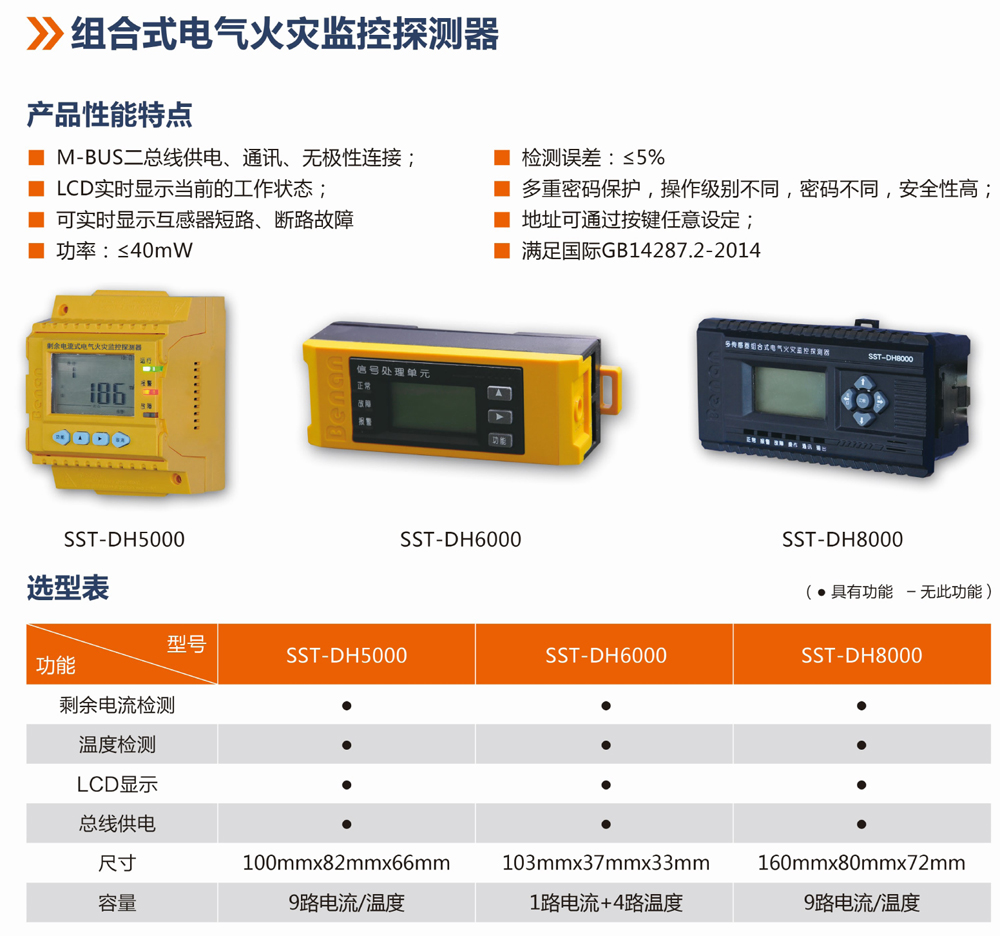 組合式電氣火災(zāi)監(jiān)控探測器.jpg